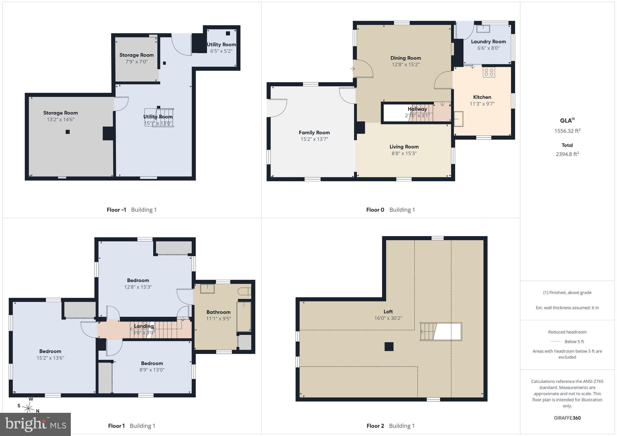 NEWBERRY TWP - Residential