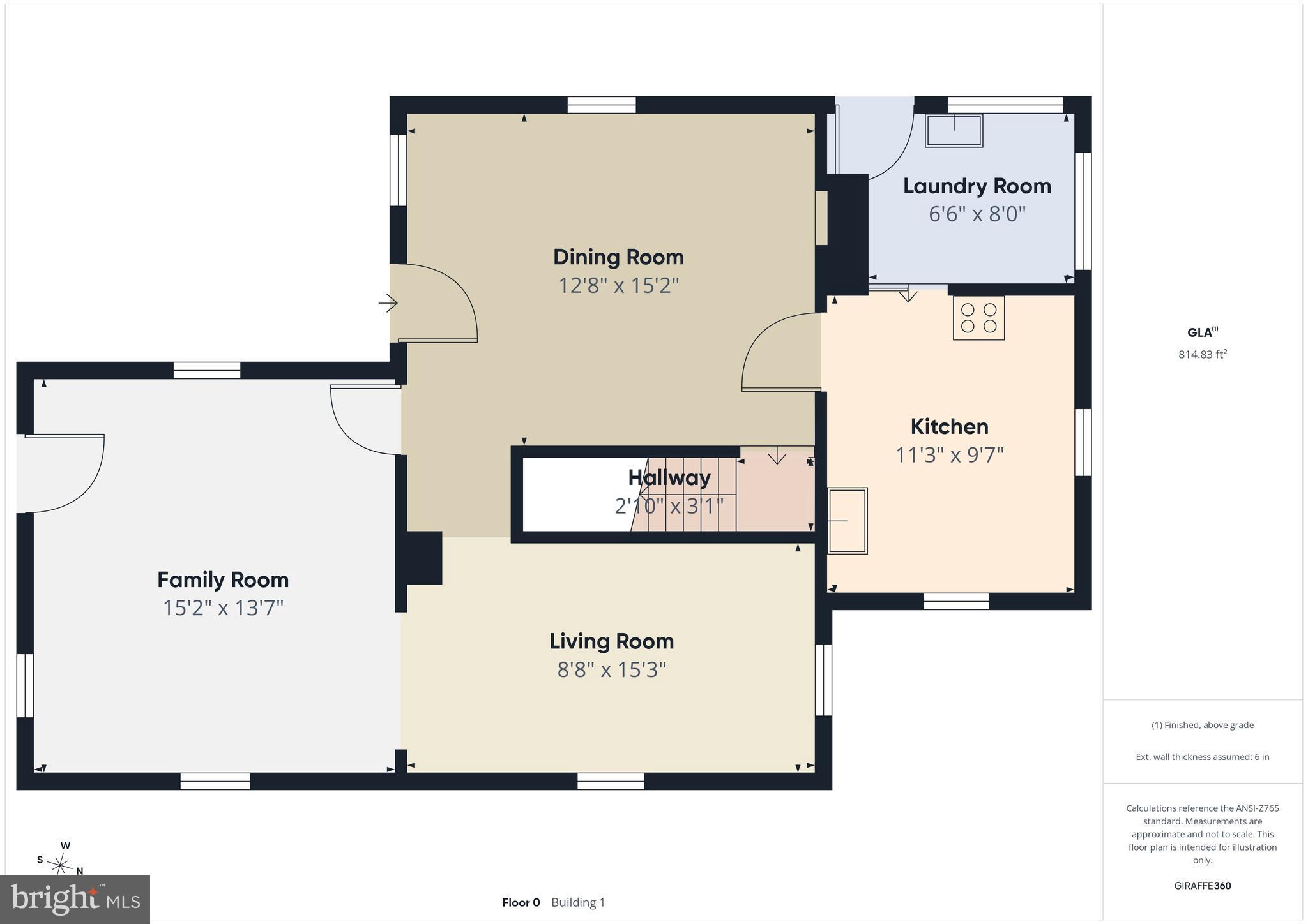 NEWBERRY TWP - Residential