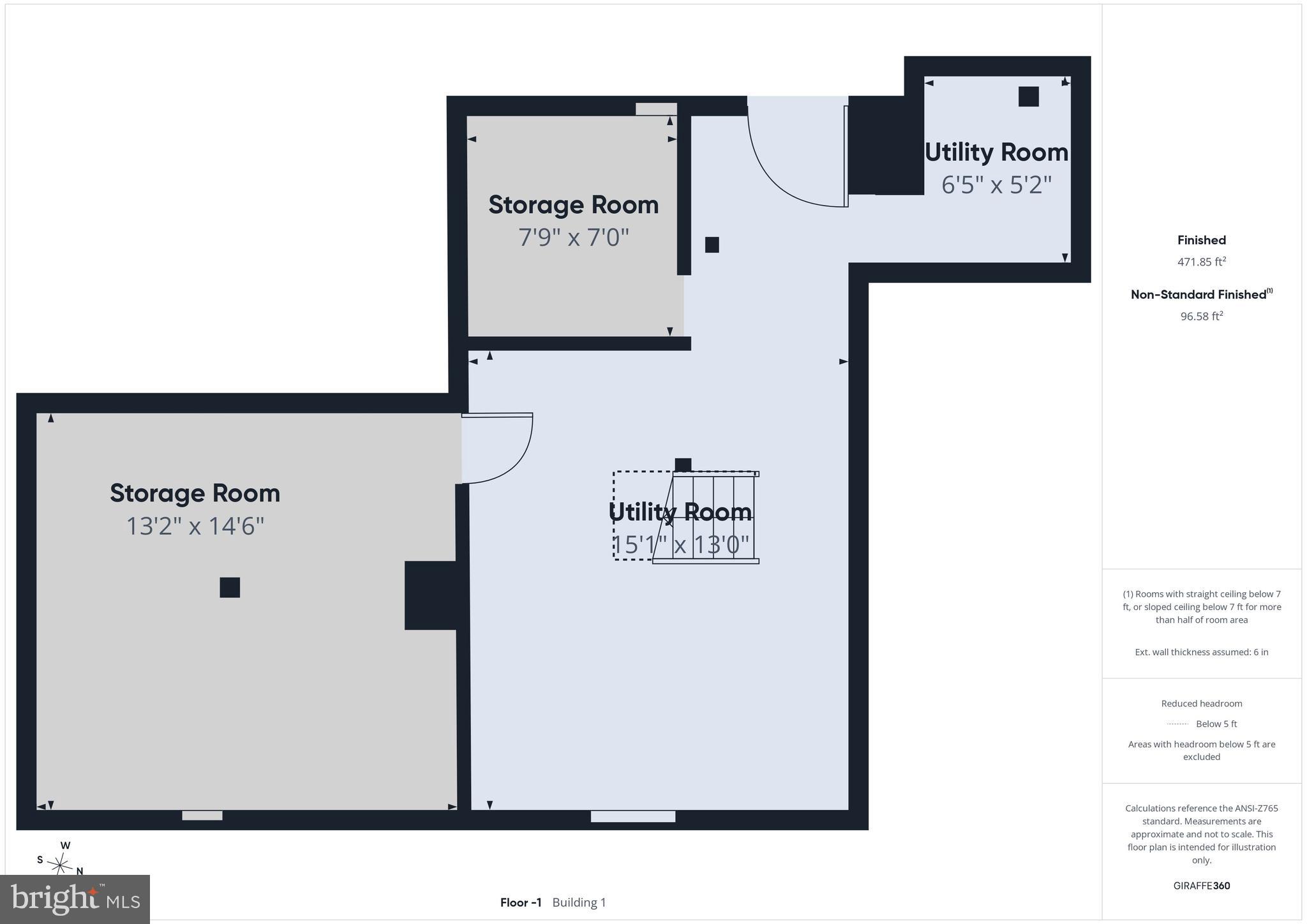 NEWBERRY TWP - Residential