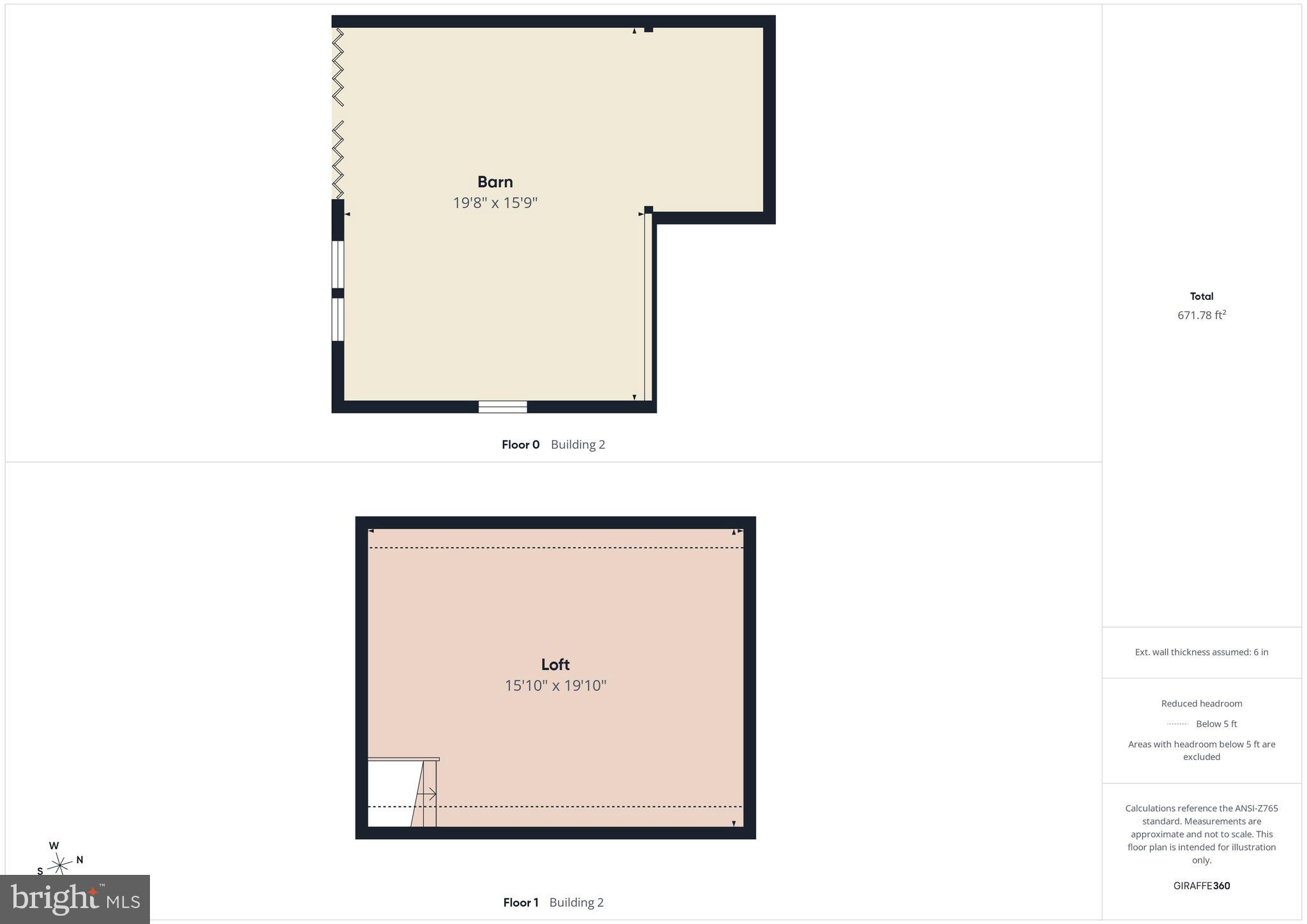 NEWBERRY TWP - Residential