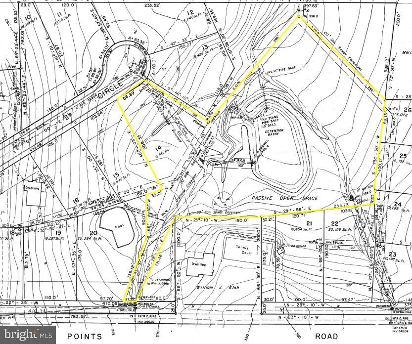 RIDGEWOOD FARM - Residential
