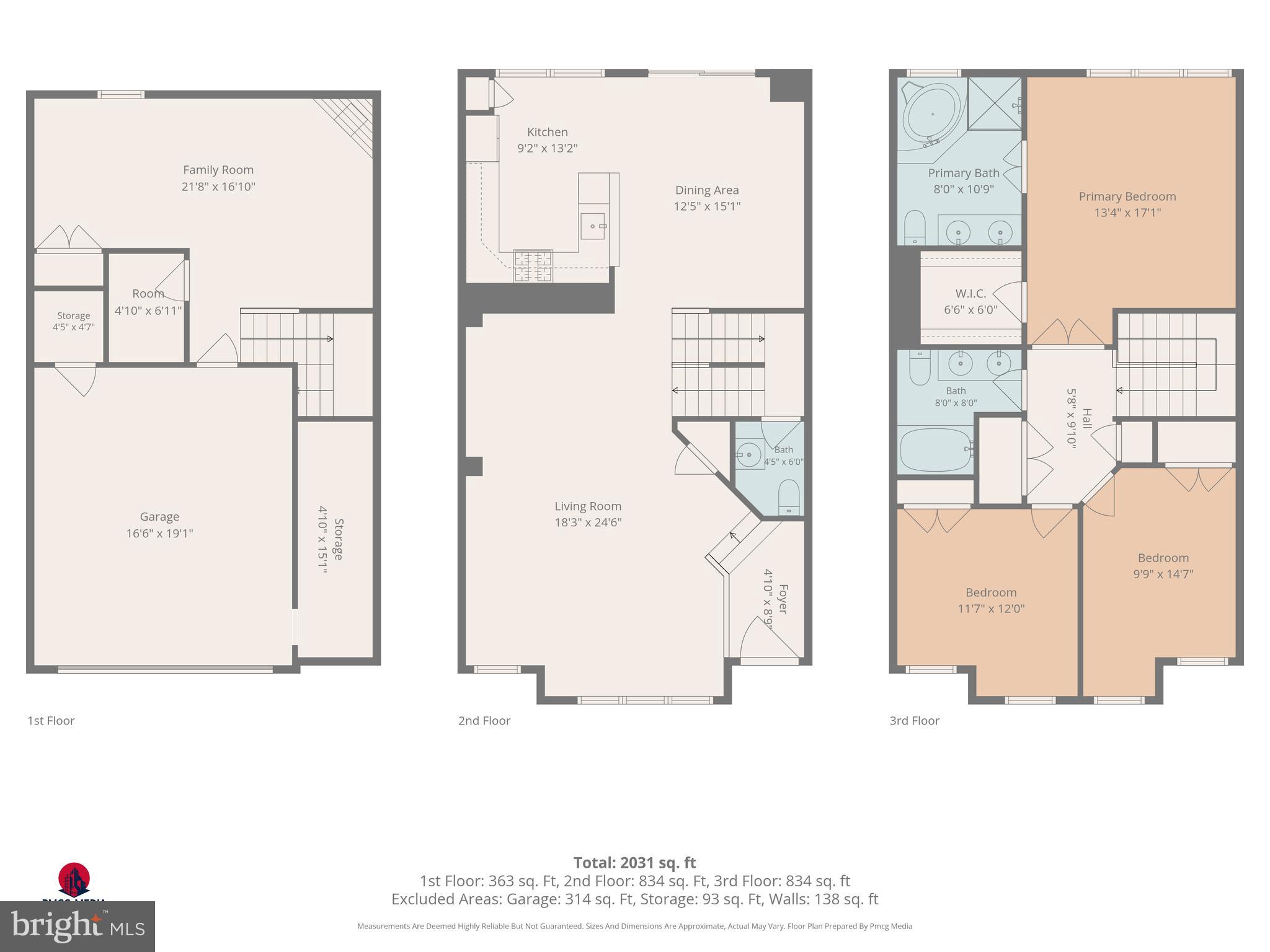 FOREST PARK - Residential
