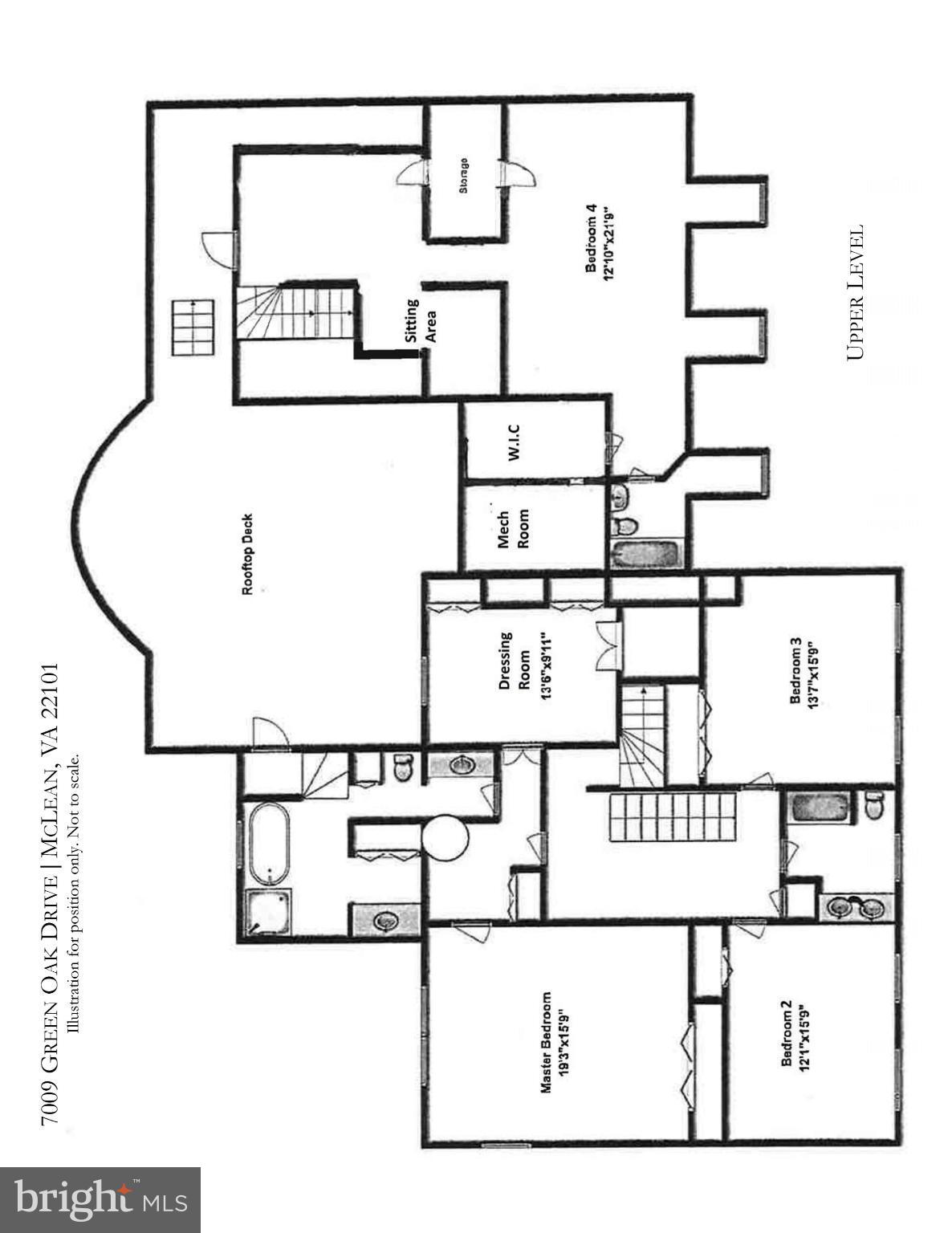 RIVER OAKS - Residential