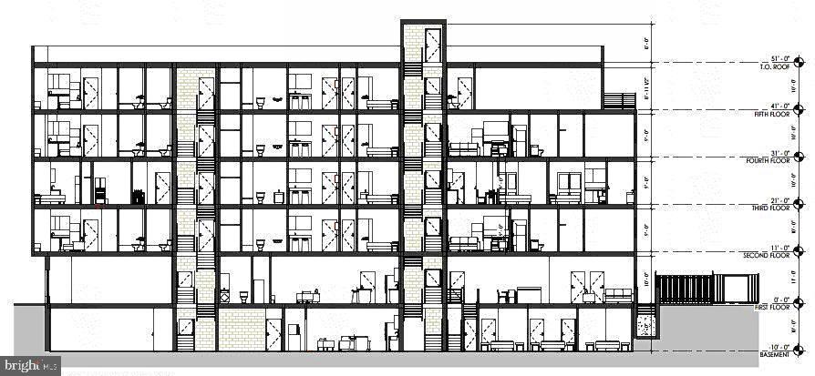 TEMPLE UNIVERSITY - Land
