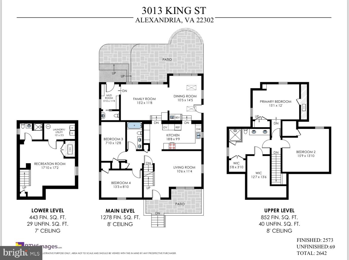 ROSEMONT - Residential