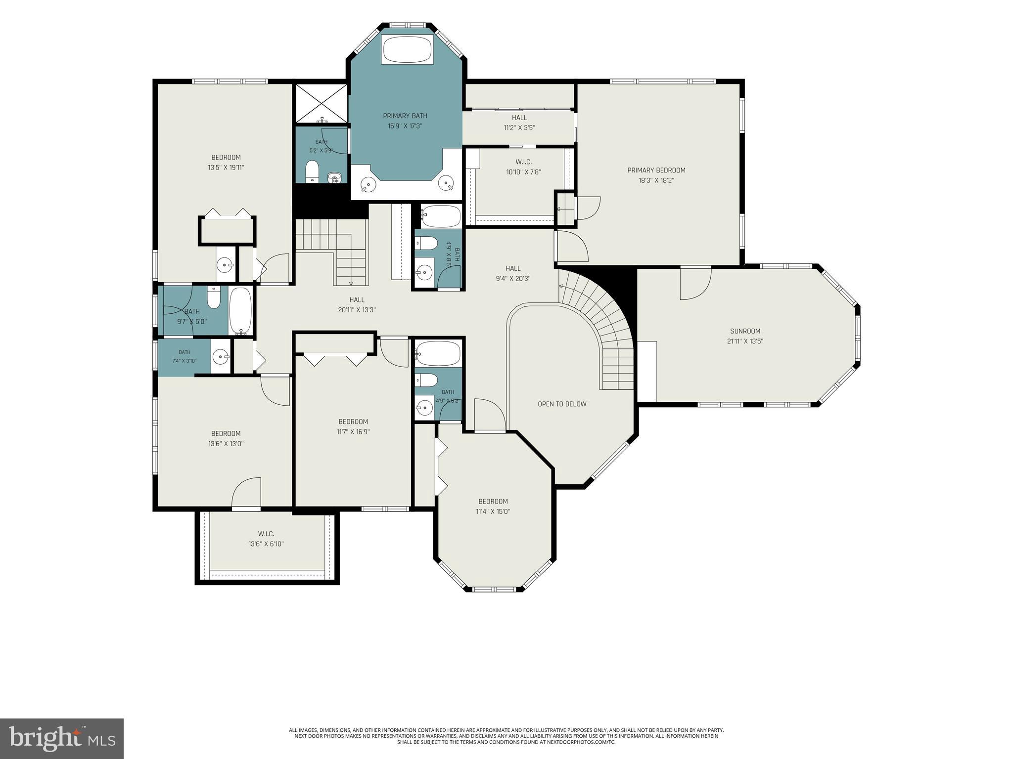 FOREST HILLS - Residential