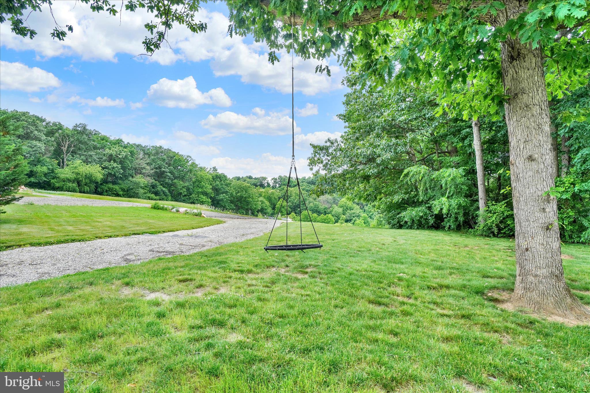 NORTH CODORUS TWP - Residential