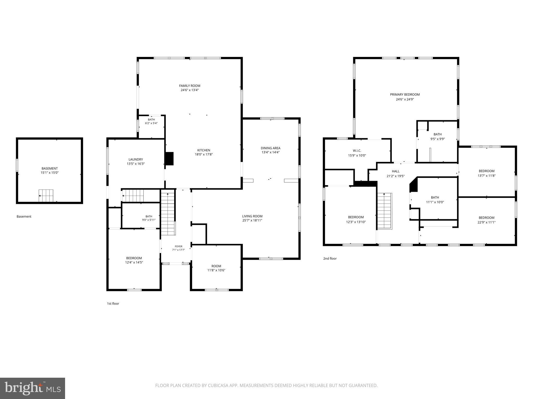 FAIRWAYS - Residential