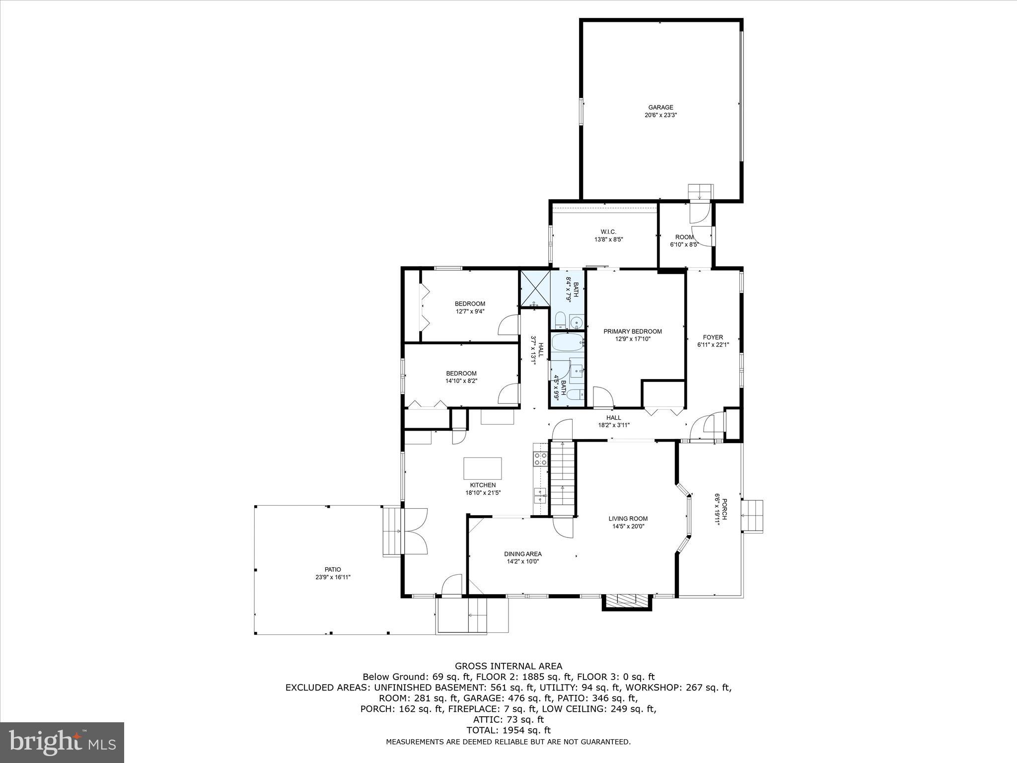 SCHUYLKILL HAVEN - Residential