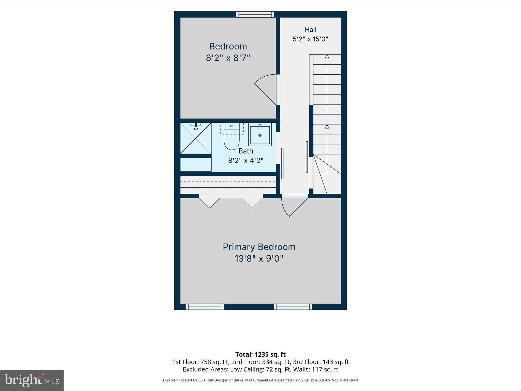 COLUMBIA - Residential