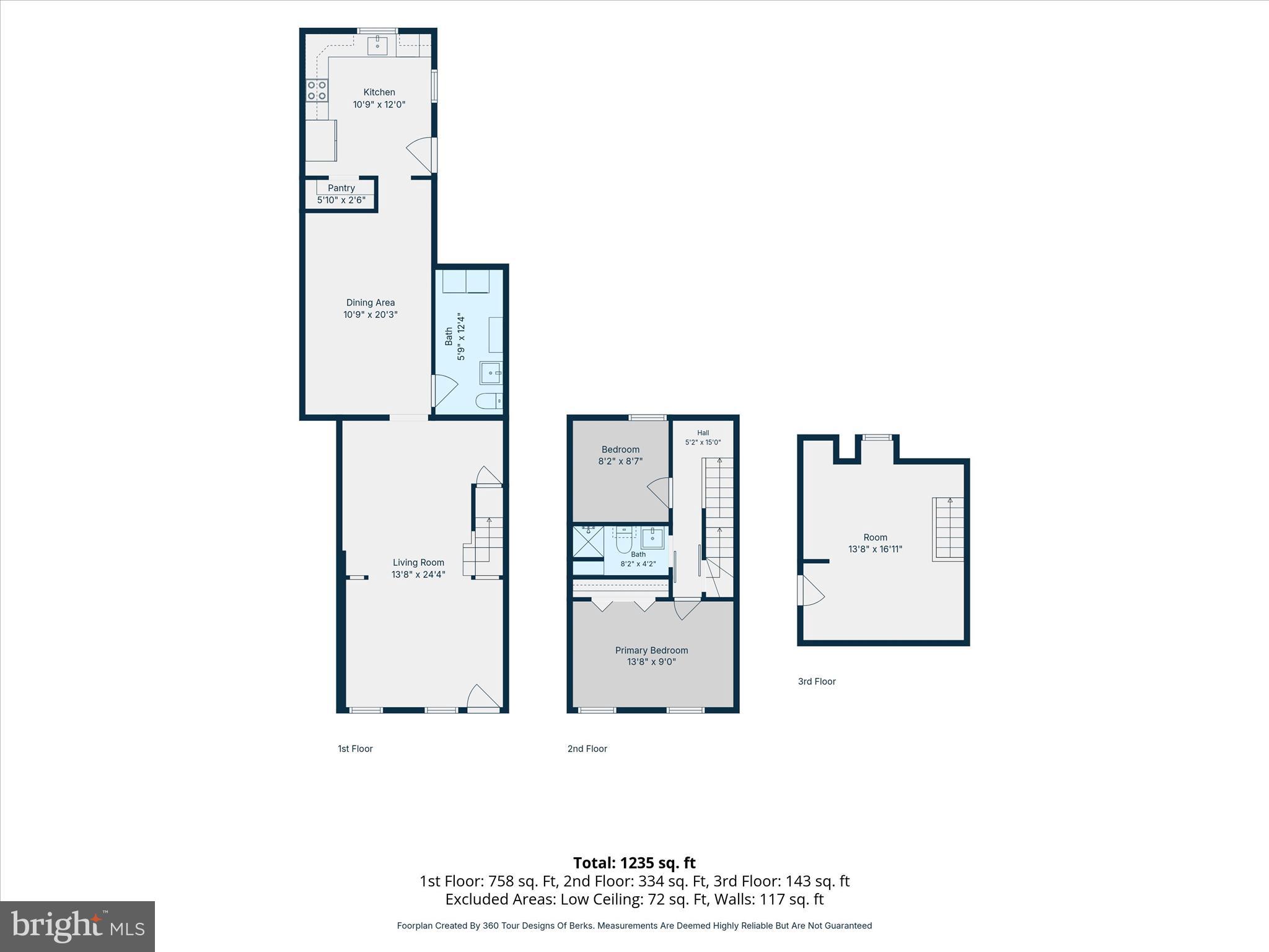 COLUMBIA - Residential