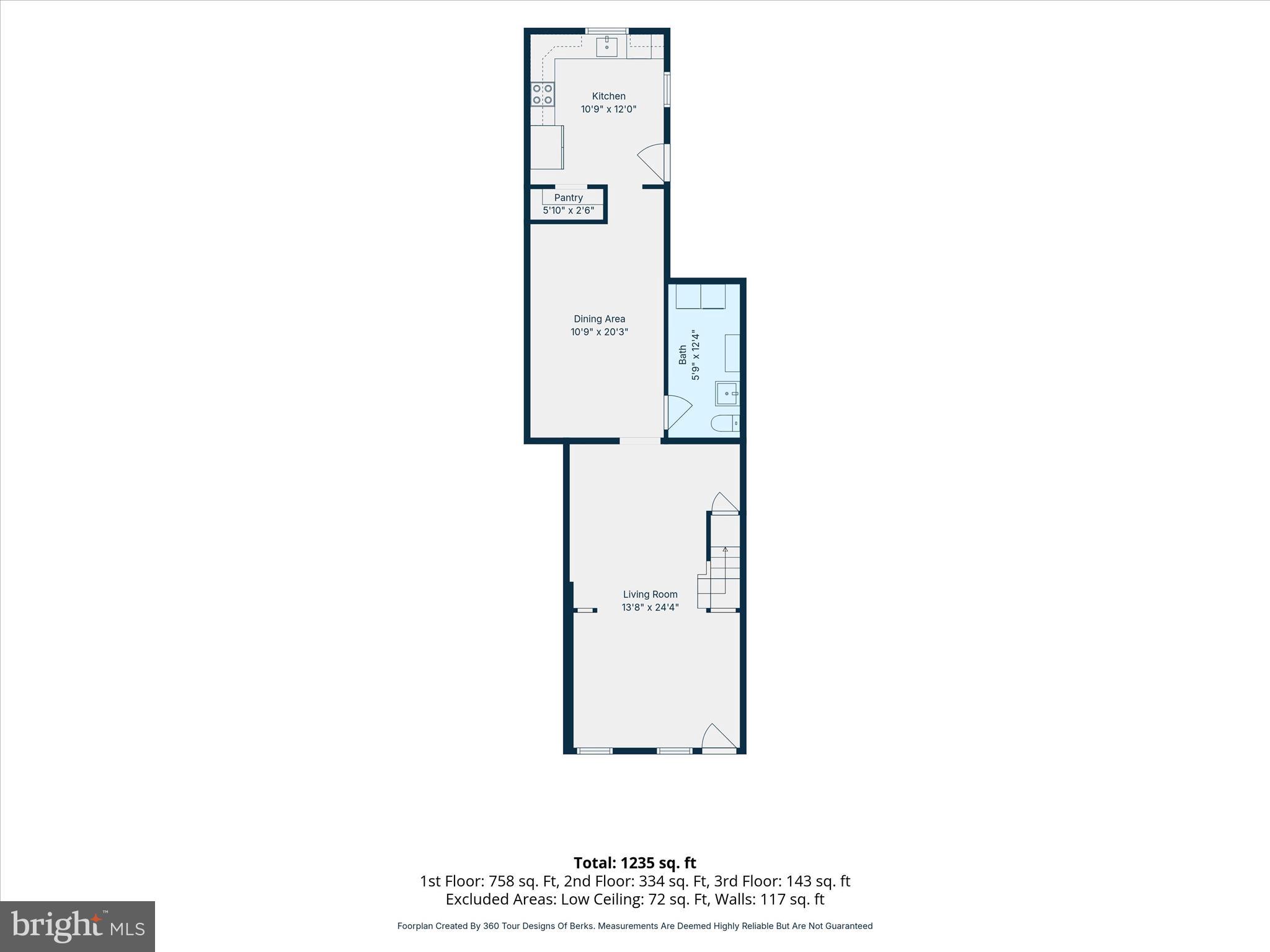 COLUMBIA - Residential