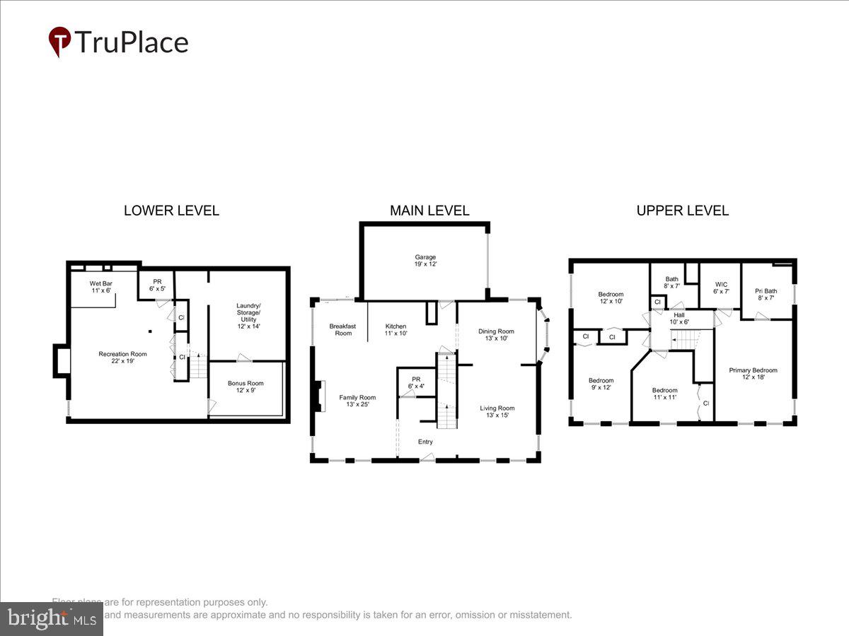 MEADOWGATE - Residential