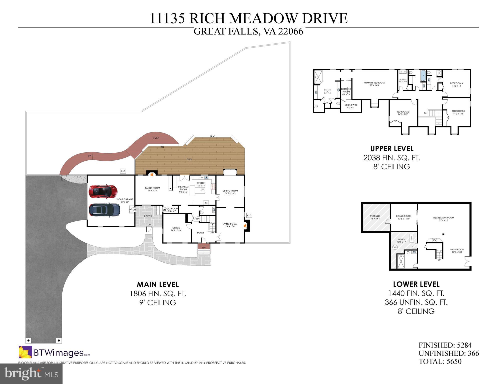 RICHLAND MEADOWS - Residential