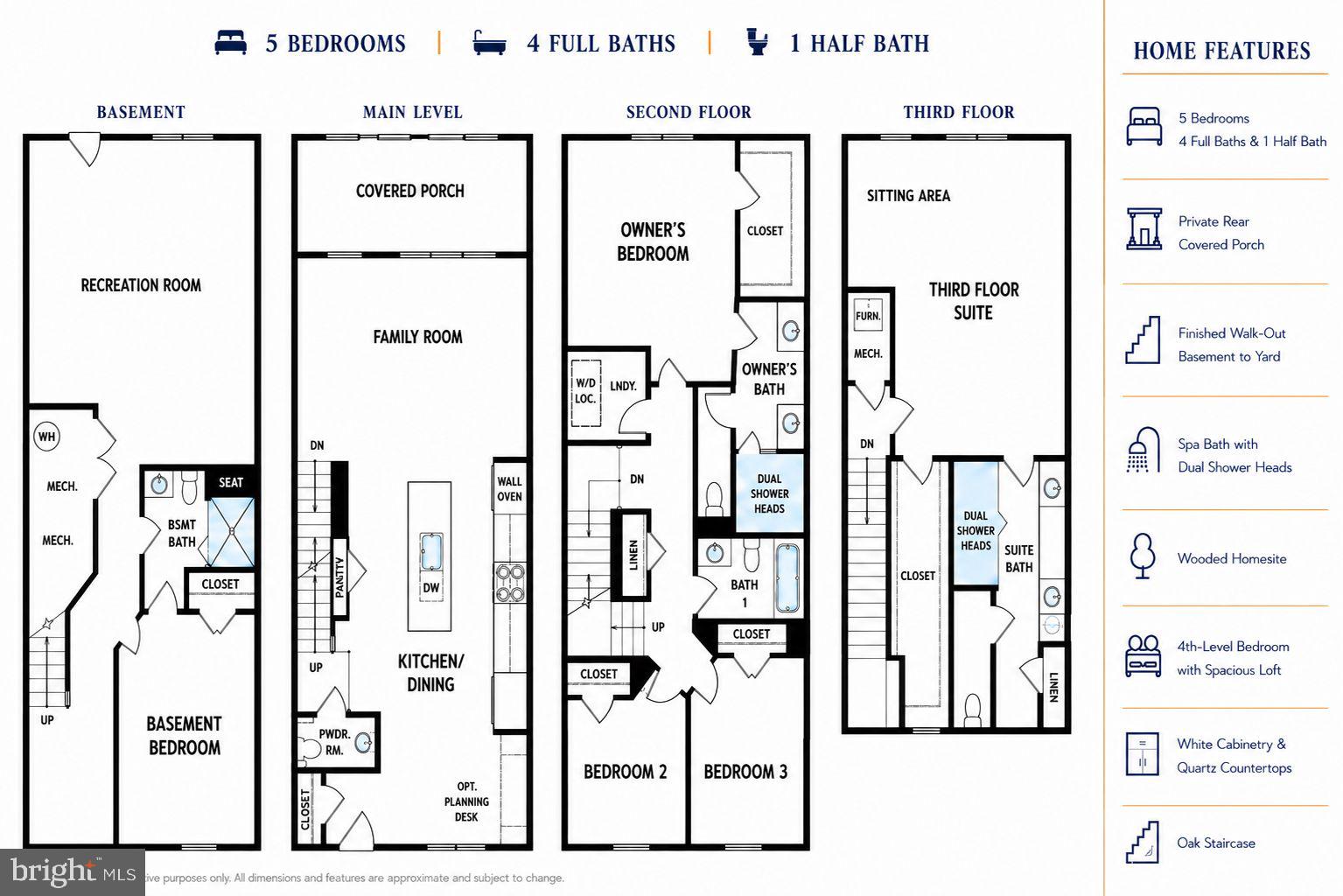 LAKE LINGANORE OAKDALE - Residential
