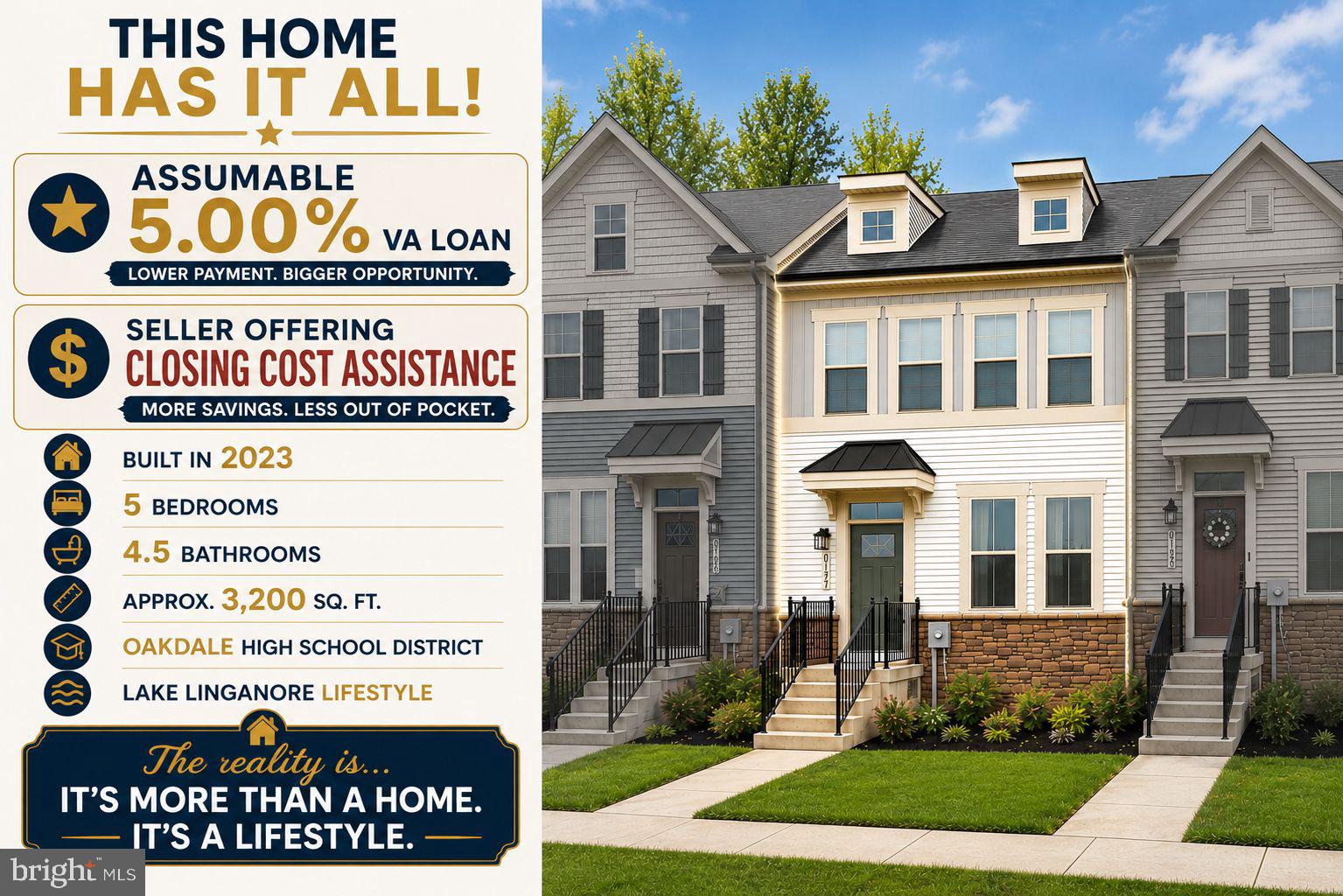 LAKE LINGANORE OAKDALE - Residential