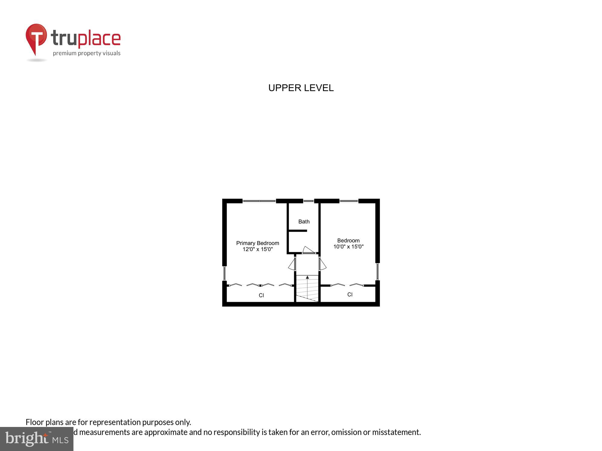 MILLERSVILLE - Residential