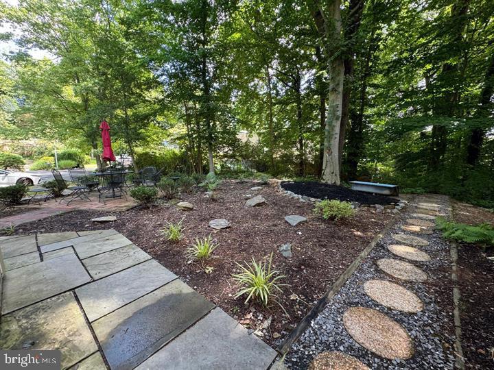 CARDEROCK SPRINGS - Residential