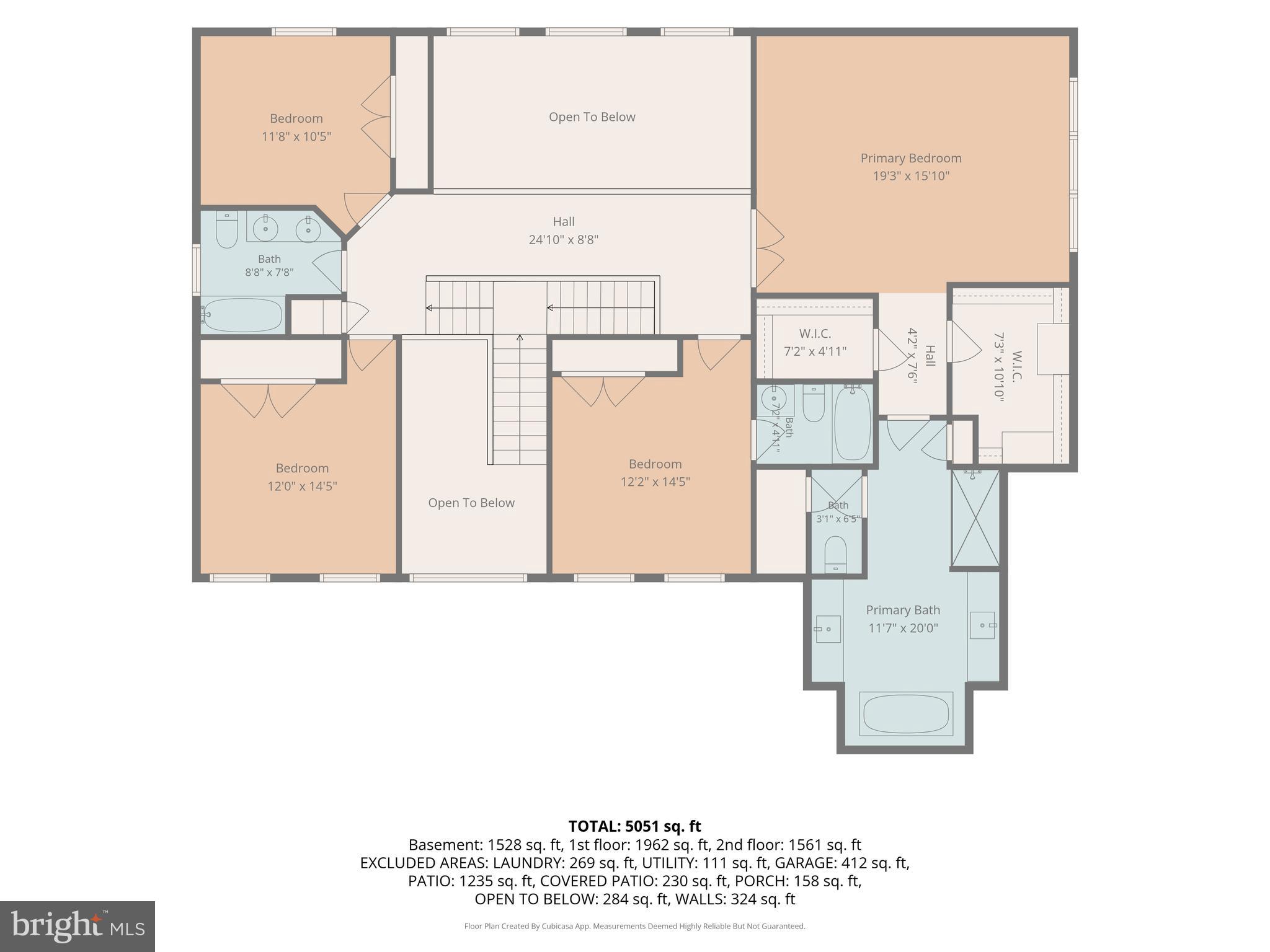 THE WARFIELDS II - Residential