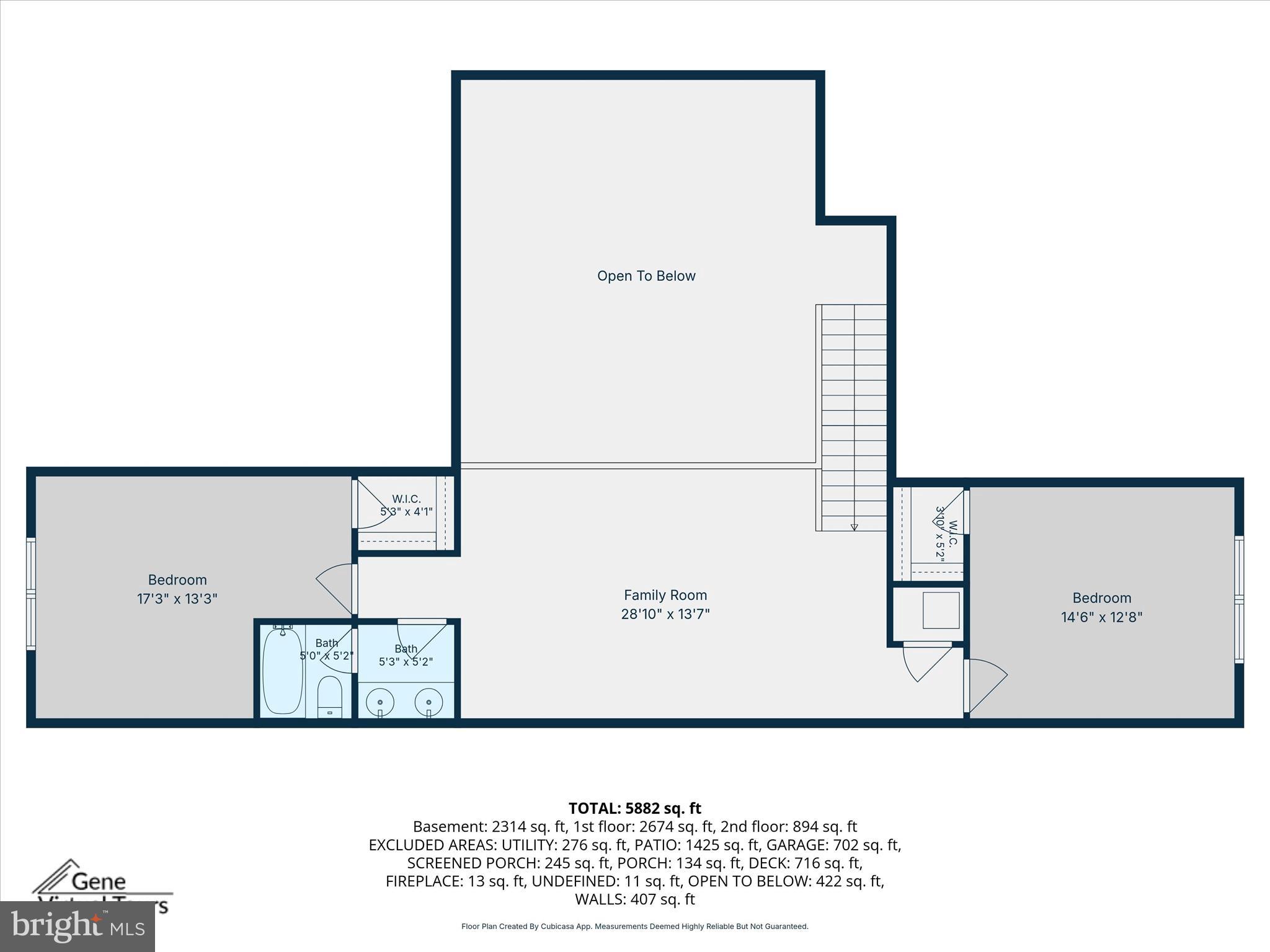 SOUTHERN HILLS - Residential