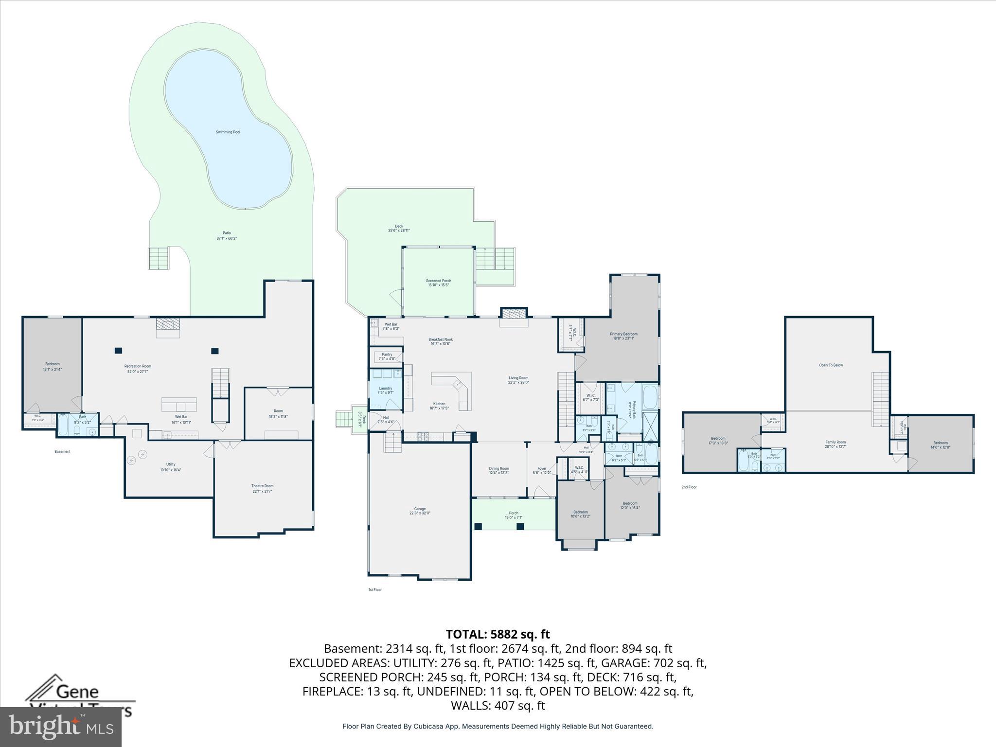 SOUTHERN HILLS - Residential
