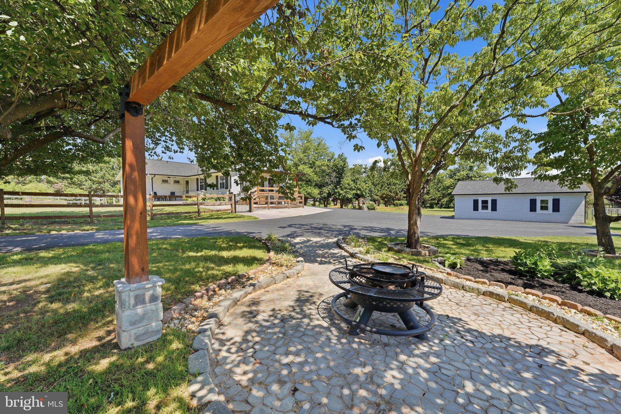 UTICA MILLS FARMETTES - Residential