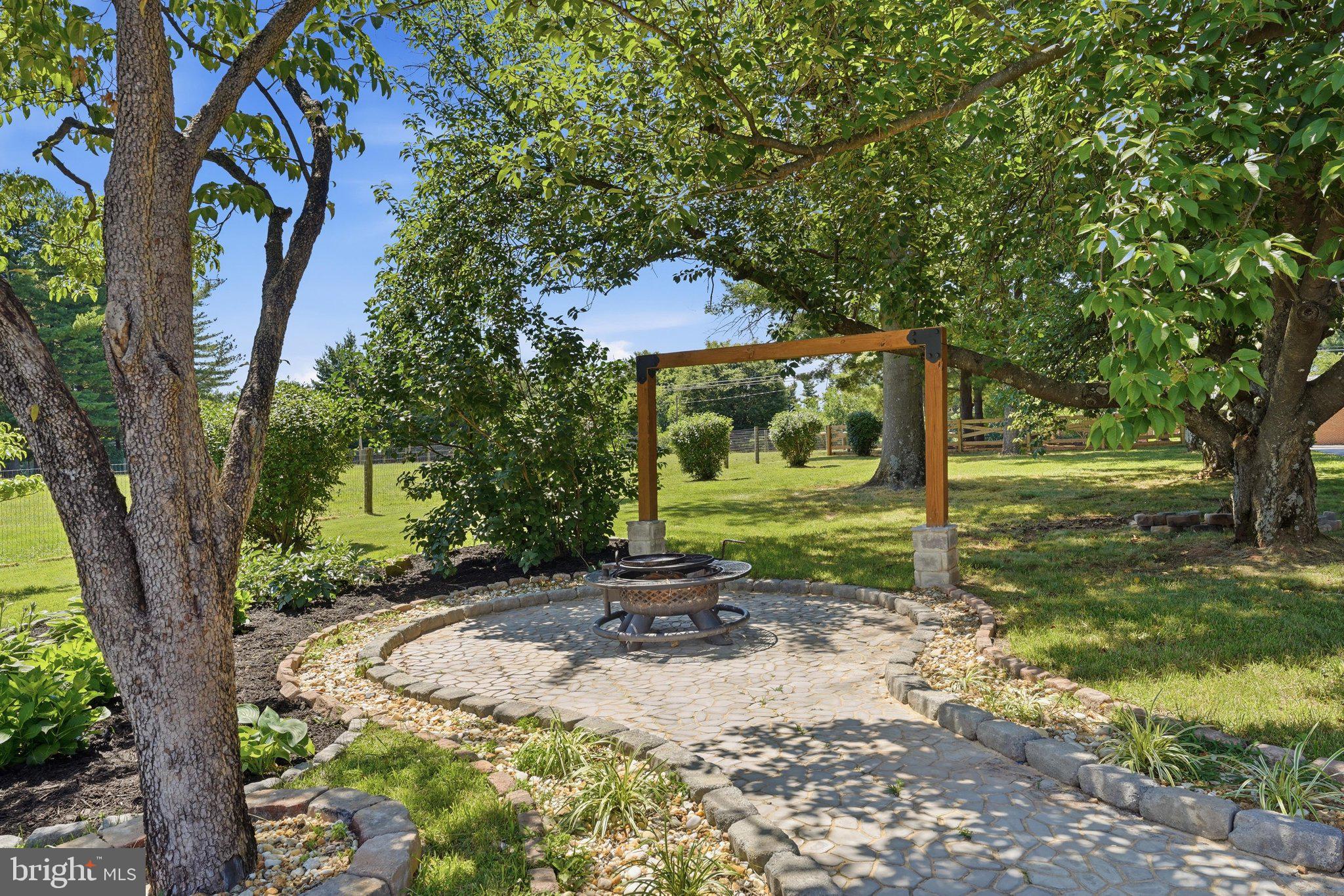 UTICA MILLS FARMETTES - Residential