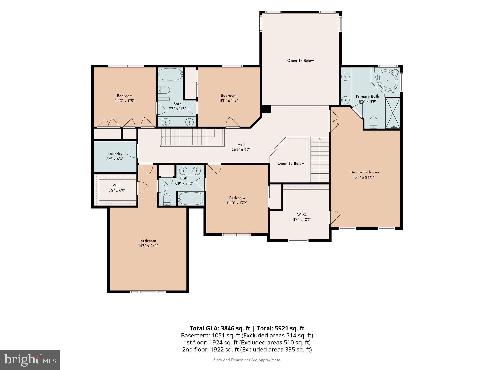 SPRINGTON PT ESTS - Residential