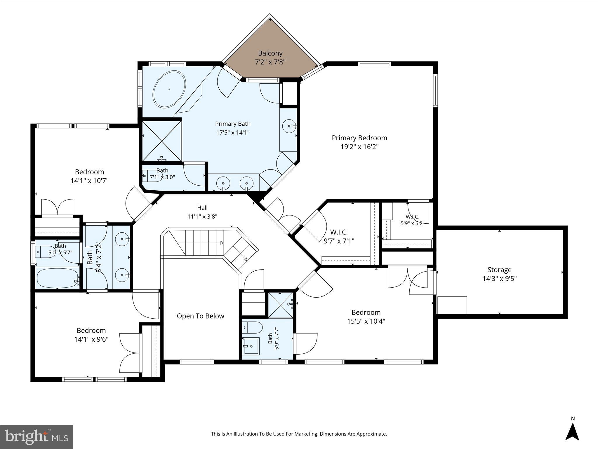 BUTLER ESTATES - Residential