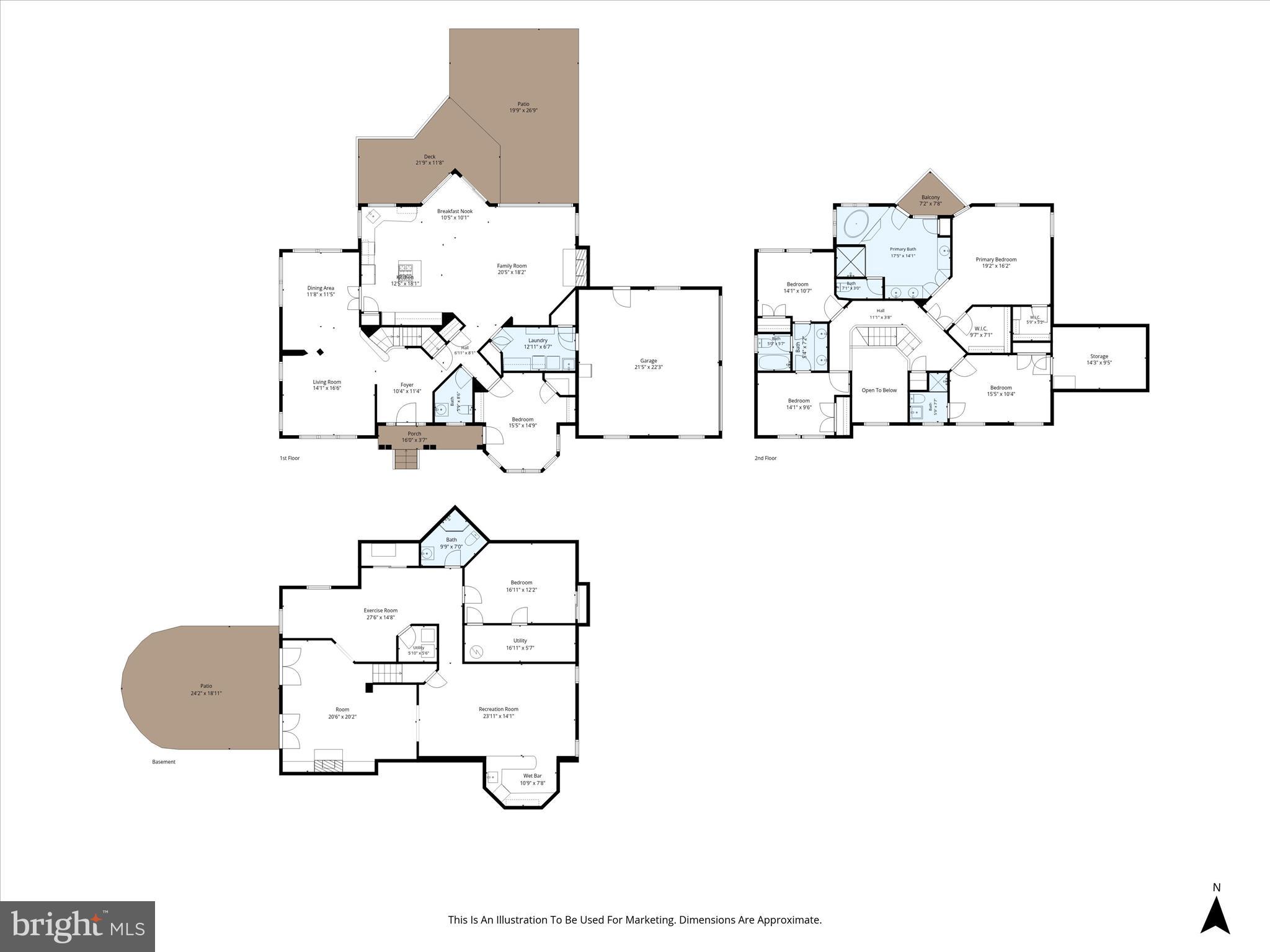BUTLER ESTATES - Residential