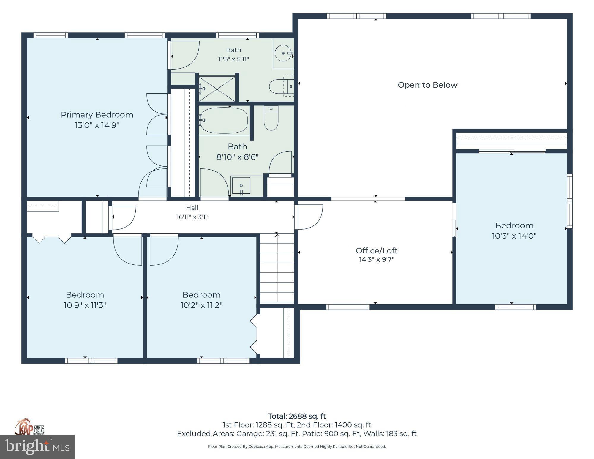 HICKORY DALE ACRES - Residential