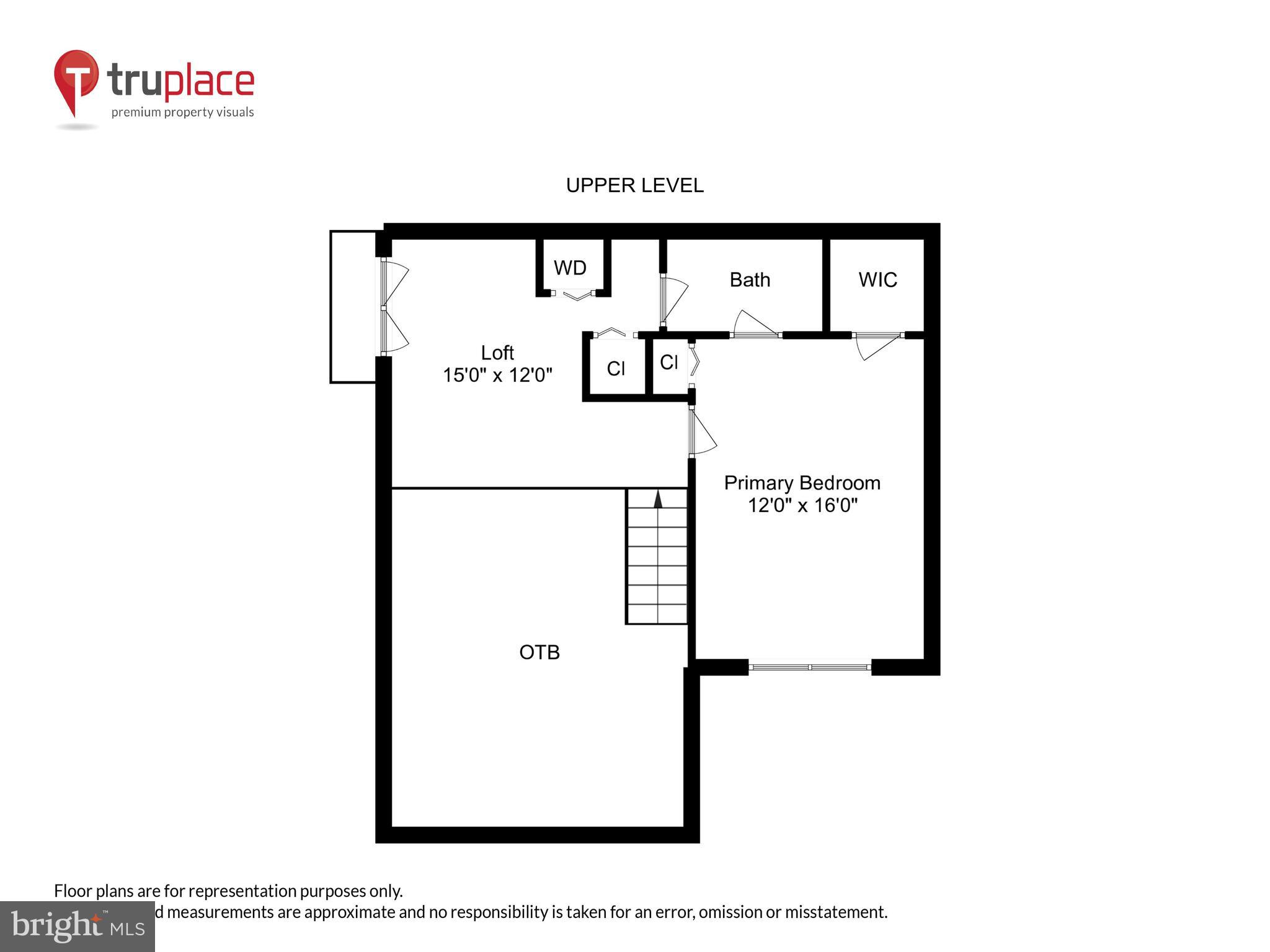 SUMMERFIELD - Residential