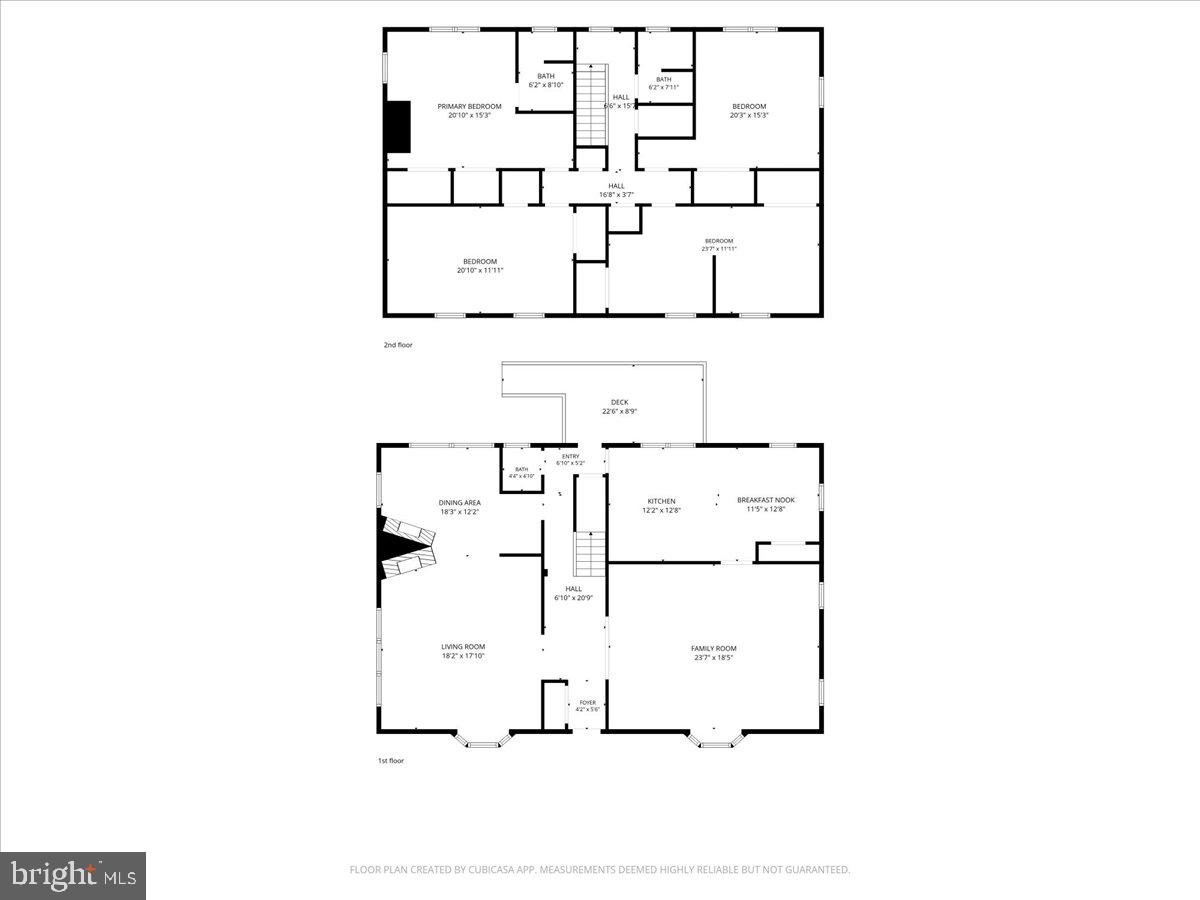 GARNET RIDGE - Residential