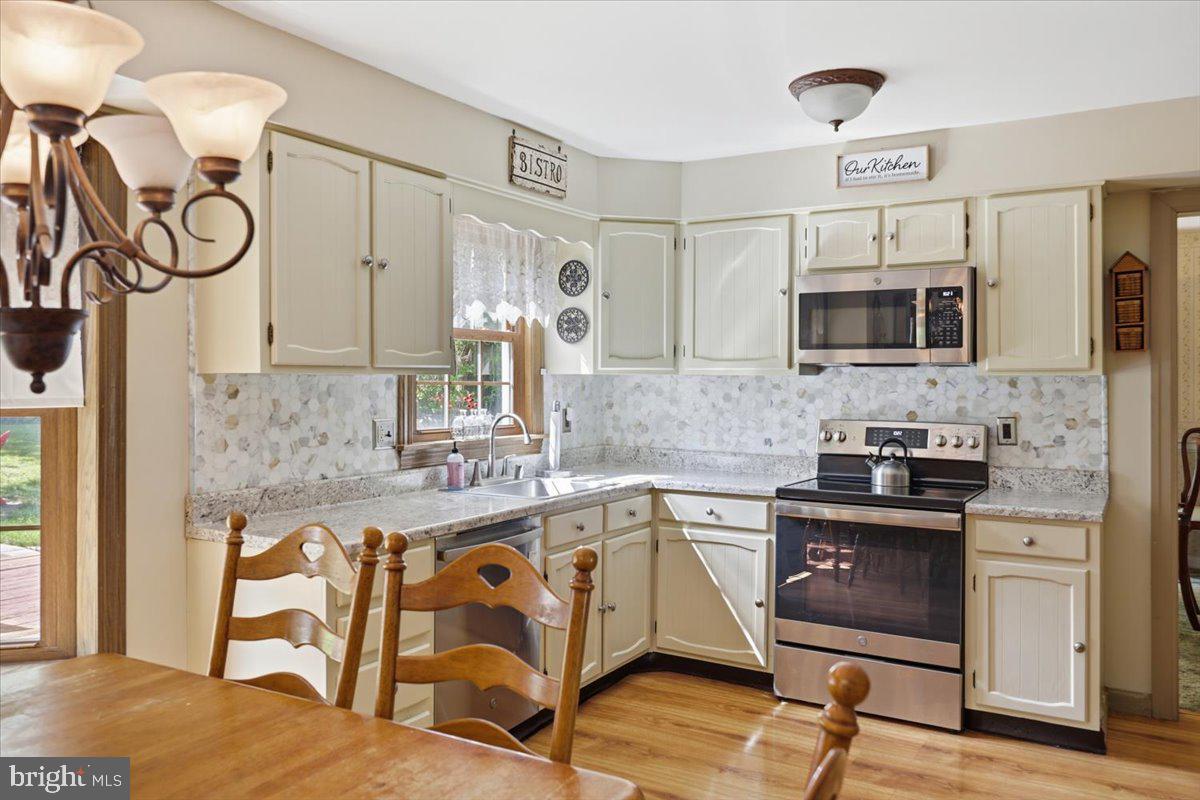 SUNNYSIDE FARMS - Residential