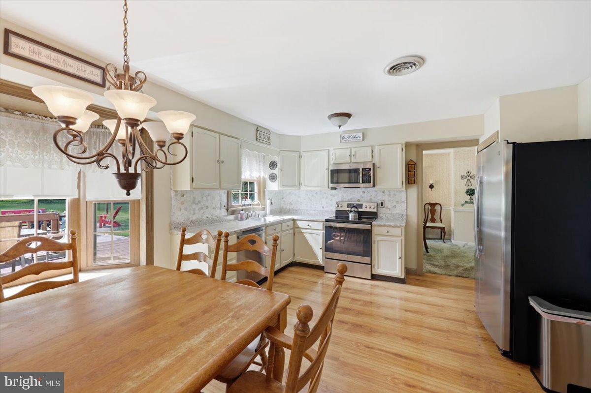 SUNNYSIDE FARMS - Residential
