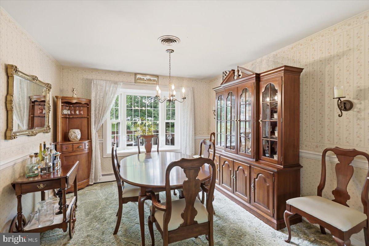 SUNNYSIDE FARMS - Residential