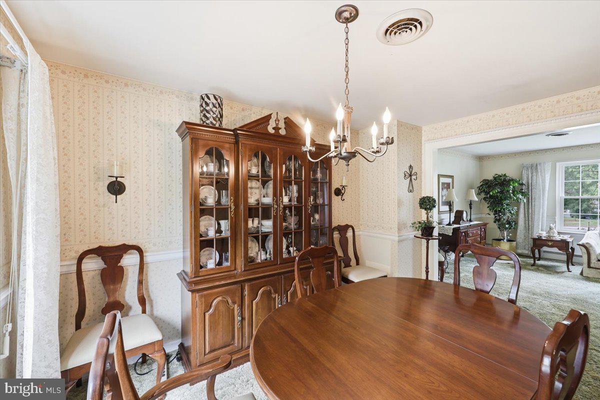 SUNNYSIDE FARMS - Residential