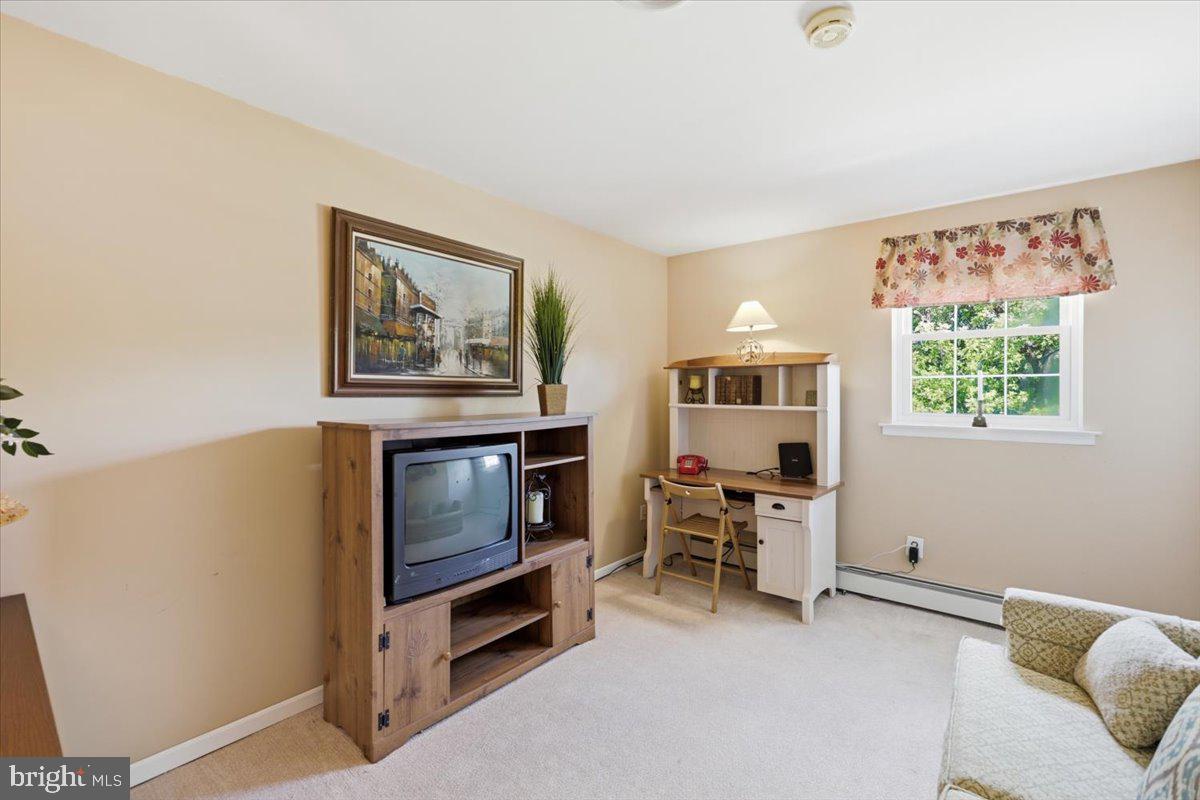 SUNNYSIDE FARMS - Residential