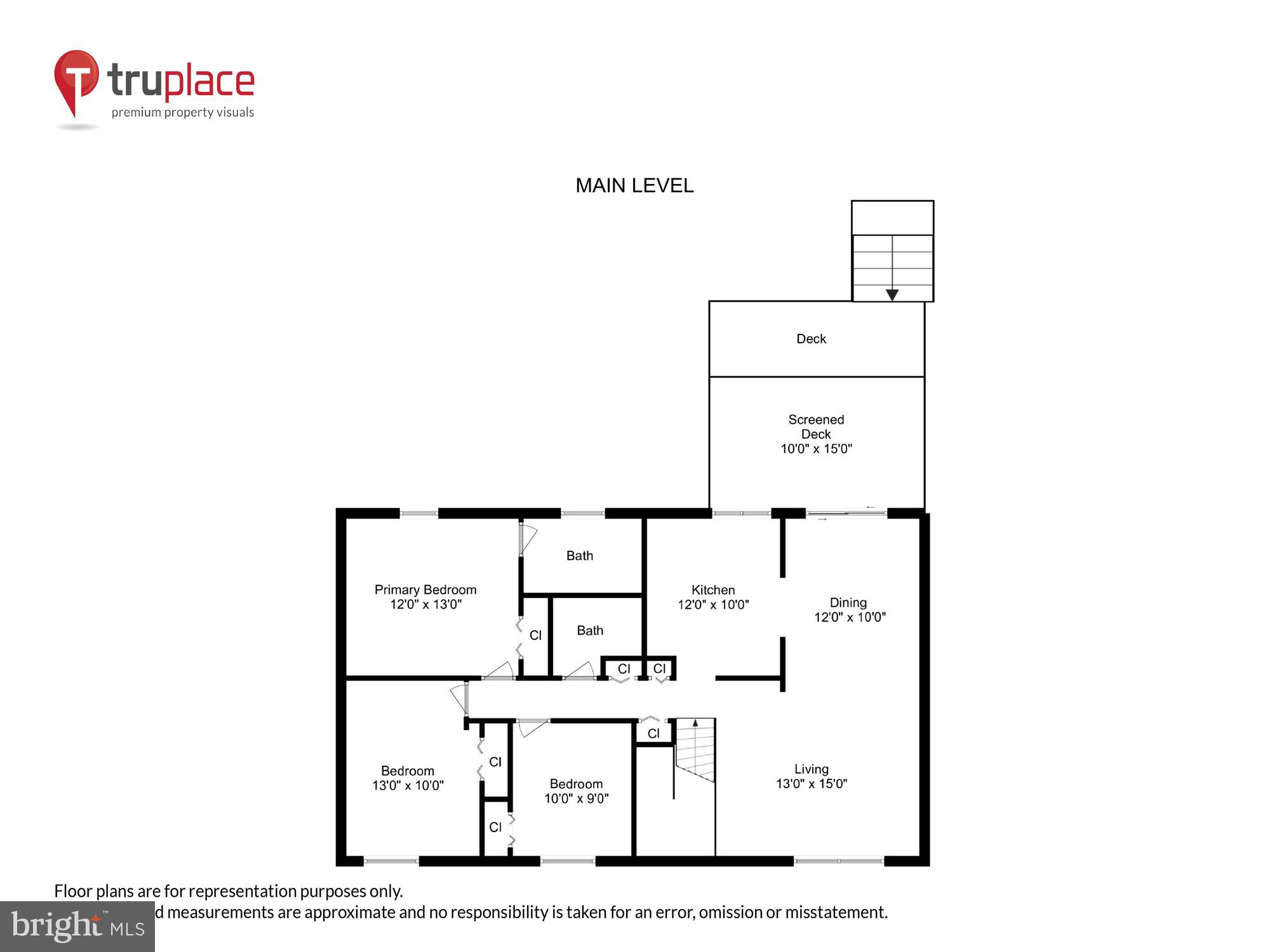 VILLAGE OF LONG REACH - Residential