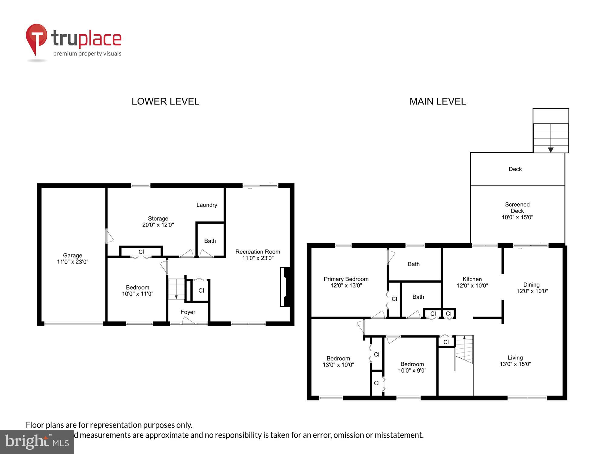 VILLAGE OF LONG REACH - Residential