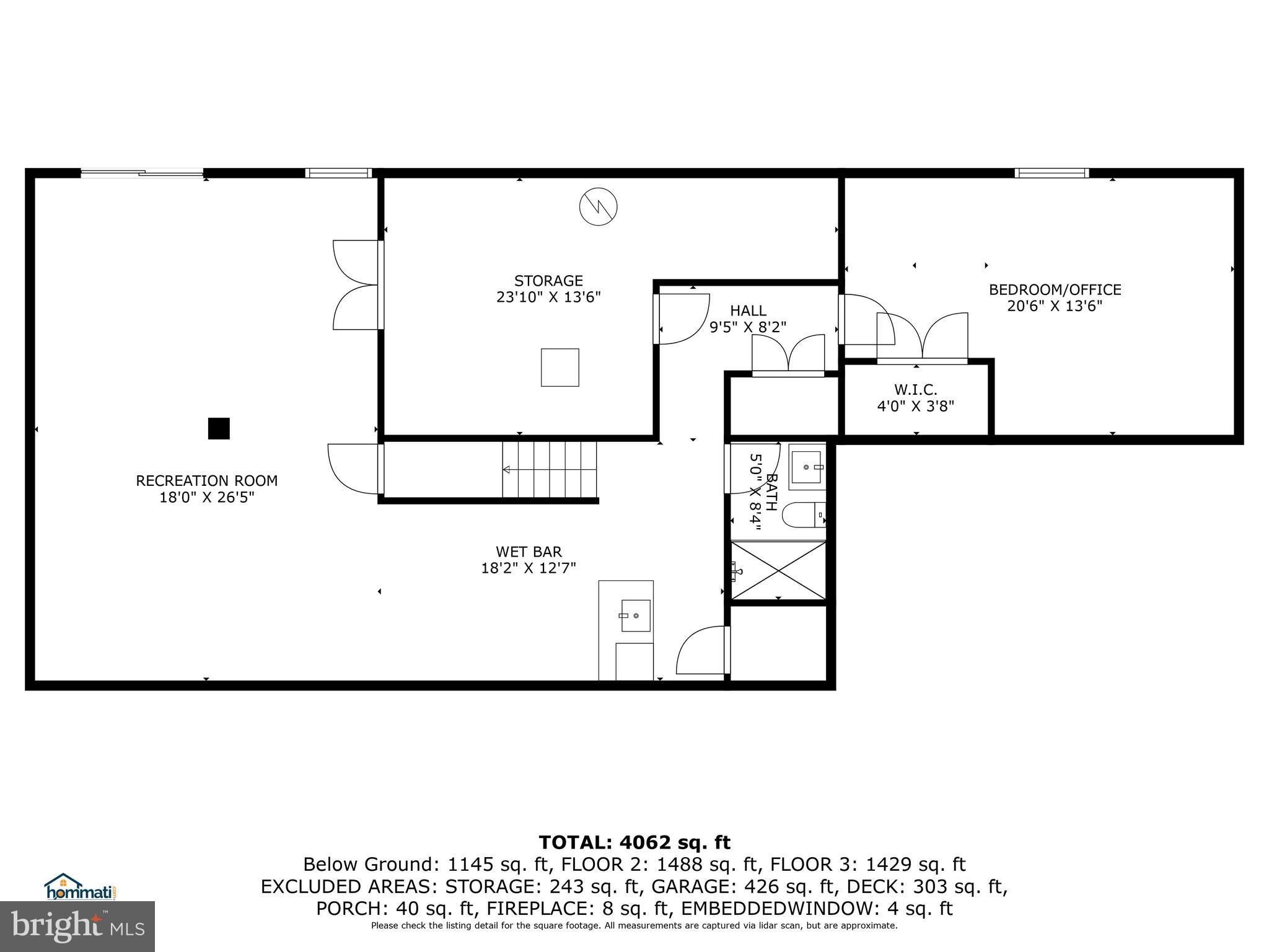 COUNTRYSIDE - Residential