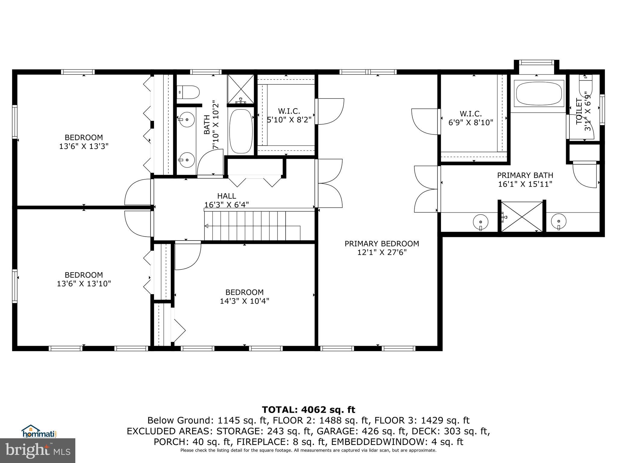 COUNTRYSIDE - Residential