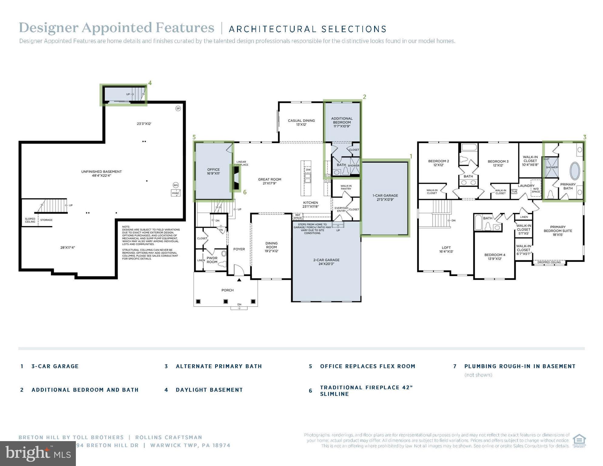 BRETON HILL - Residential