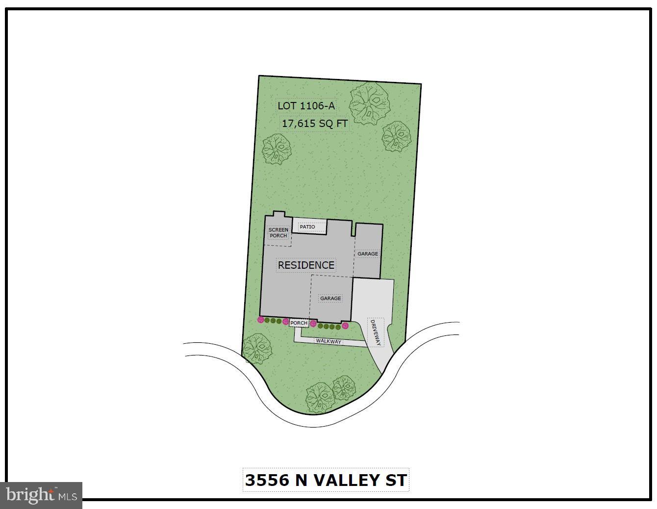 COUNTRY CLUB HILLS - Residential
