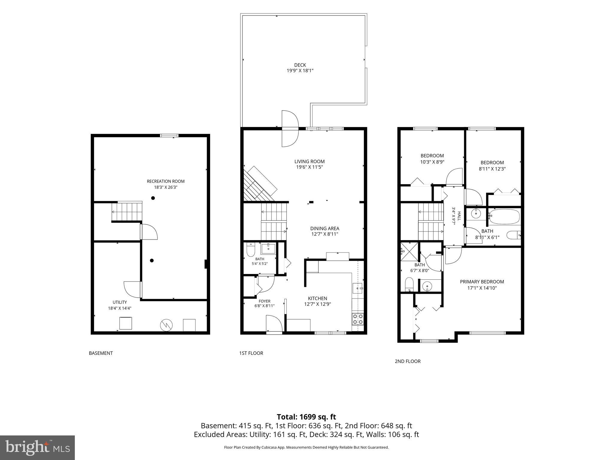 BURKE CENTRE CONSERVANCY - Residential