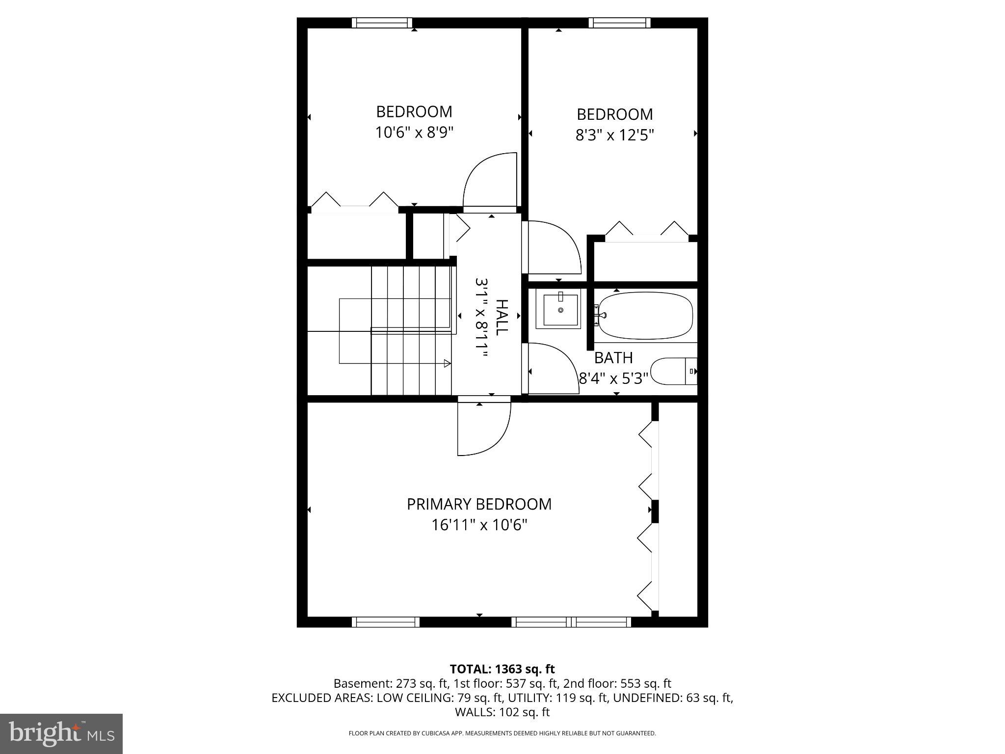 FURNACE HILLS - Residential