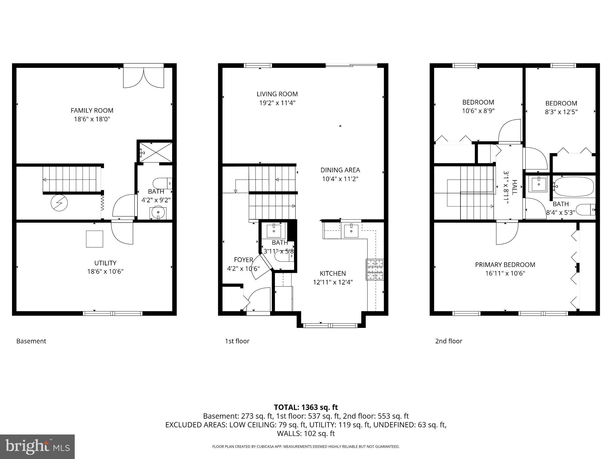FURNACE HILLS - Residential