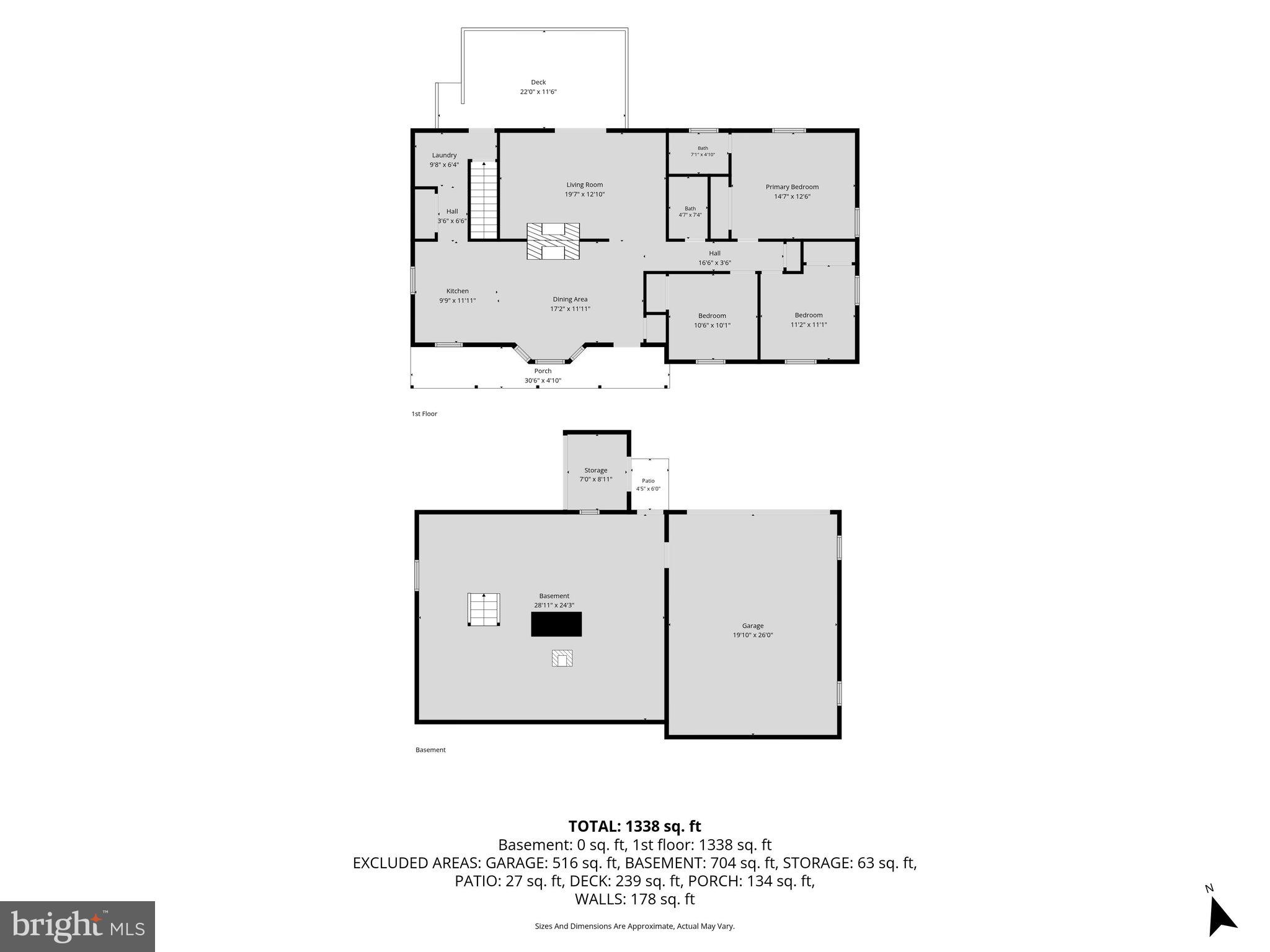 CONEWAGO VALLEY SCHOOL DISTRICT - Residential