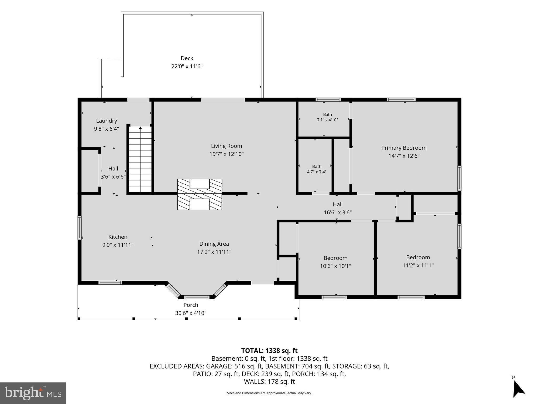 CONEWAGO VALLEY SCHOOL DISTRICT - Residential