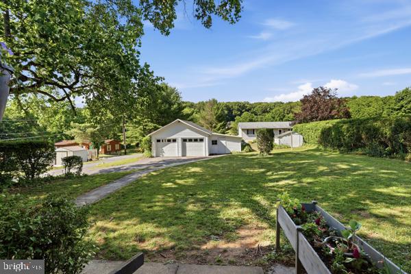 NOT IN  DEVELOPMENT - Residential